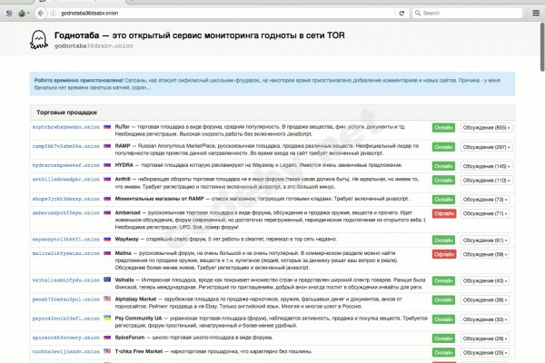 Кракен макет даркнет только через тор