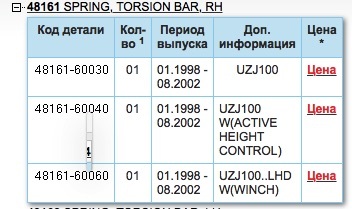 Кракен сайт тор ссылка vtor run