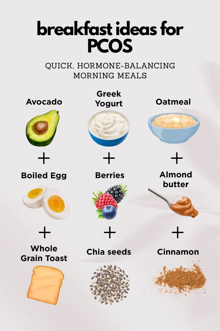 pcos breakfast recipes