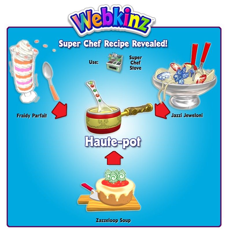 webkinz blender recipes